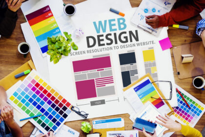 Web Design Network Website Ideas Media Information Concept